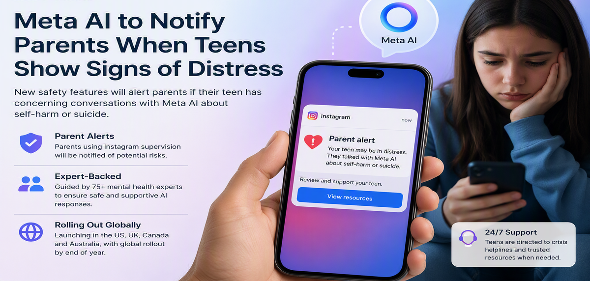 Meta Introduces New AI Safety Measures to Alert Parents of Teens in Distress